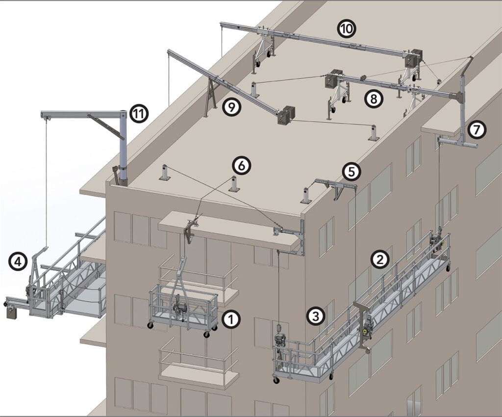 A building with many different types of electrical wires.